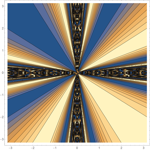 Top-100-sines-of-Wolfram-Alpha_10.png