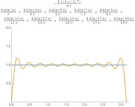 Top-100-sines-of-Wolfram-Alpha_157.png