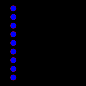 Глубокое погружение в систему рендеринга WPF - 10