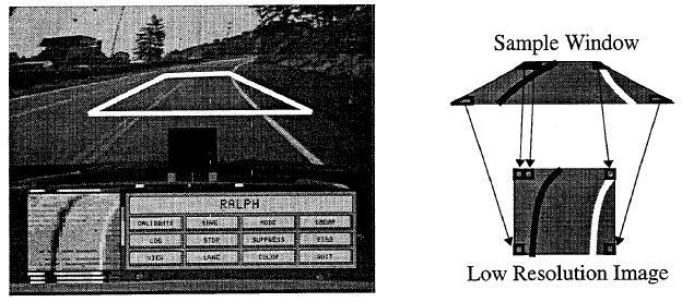 RALPH — компьютерная система первого робомобиля - 1