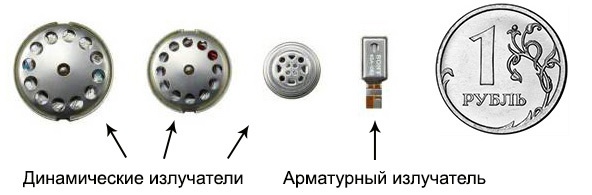 Арматурные наушники со сбалансированным якорем – отличия и особенности против других типов излучателей в наушниках - 3