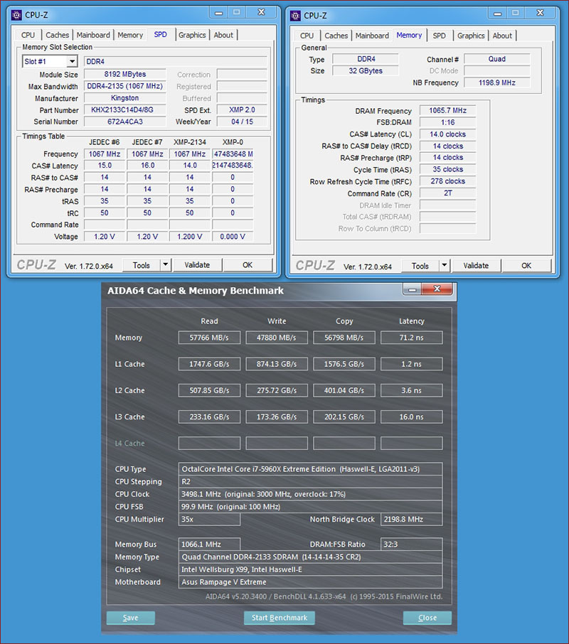 Обзор комплекта оперативной памяти DDR4 HyperX Fury с частотой 2133 МГц - 9