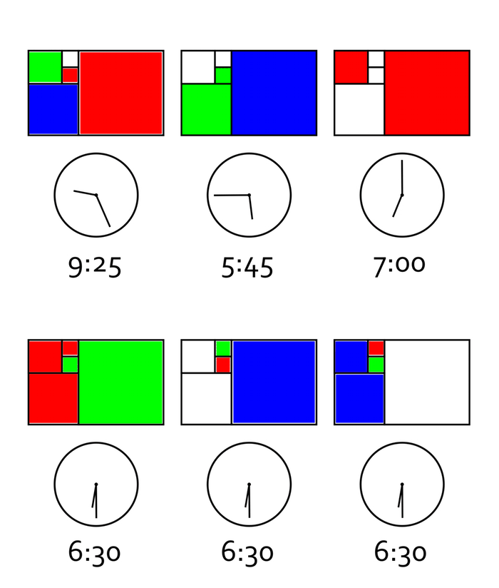 Fibonacci Clock: часы и головоломка - 2