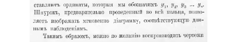 Цифрарь-диаграммометр образца 1890 г - 4