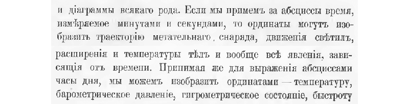 Цифрарь-диаграммометр образца 1890 г - 5