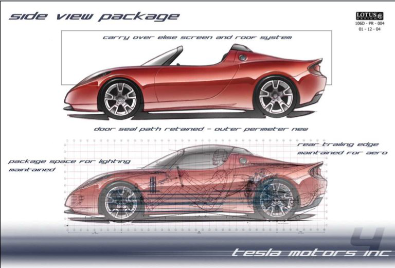 Неизвестная история Tesla, часть 2-3 - 9