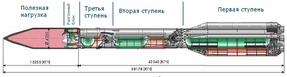 Дефект, который ждал десятилетия - 2