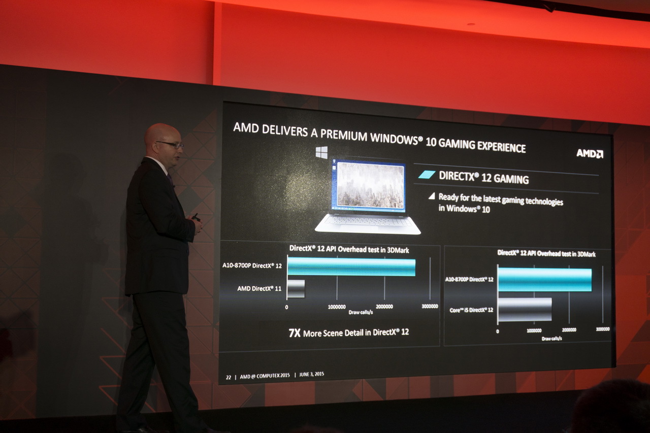 AMD на Computex 2015: APU шестого поколения готовы взбодрить портативные ноутбуки - 11