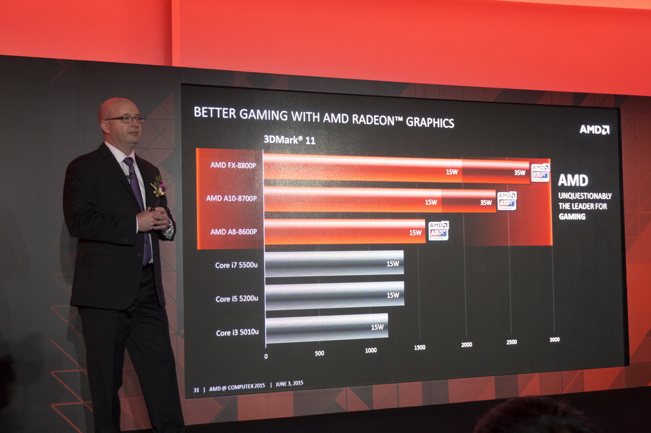AMD на Computex 2015: APU шестого поколения готовы взбодрить портативные ноутбуки - 12
