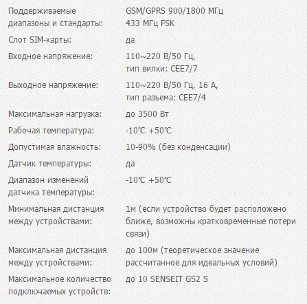 Обзор GSM розетки Senseit GS2 M - 4