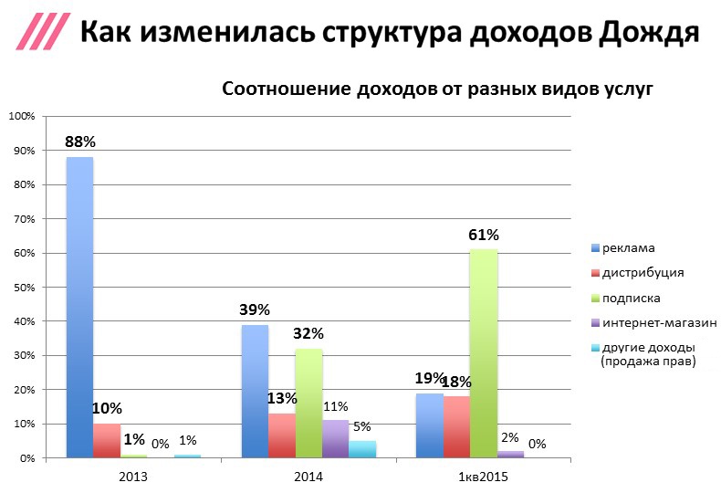 dengi_yalta_1[1]