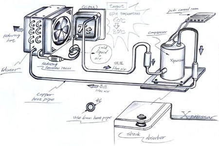 Система охлаждения компьютера - 1