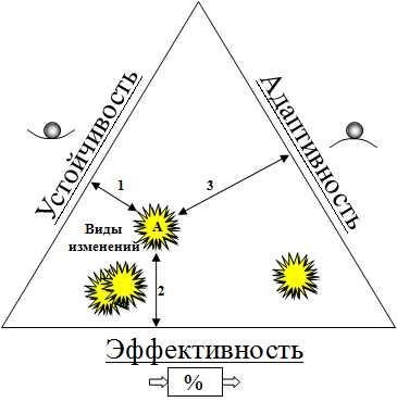 lozhki-net_triangle.jpg
