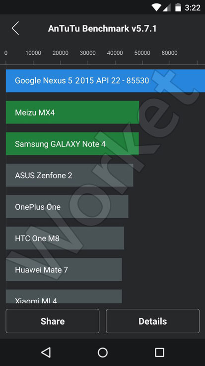 Пока неизвестно, какая SoC используется в LG Nexus 5 образца 2015 года