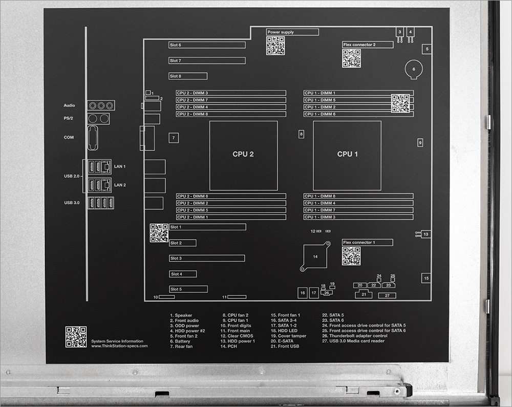 Два процессора, Карл! Анатомия Lenovo ThinkStation P900 - 21