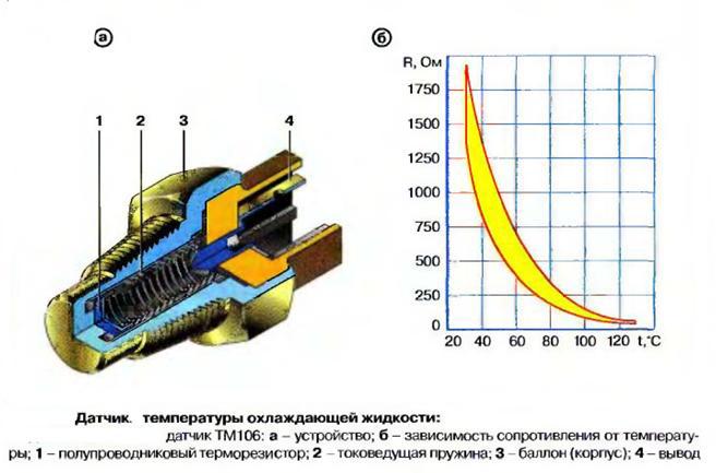 Концепт: самогонный аппарат — полный автомат - 10