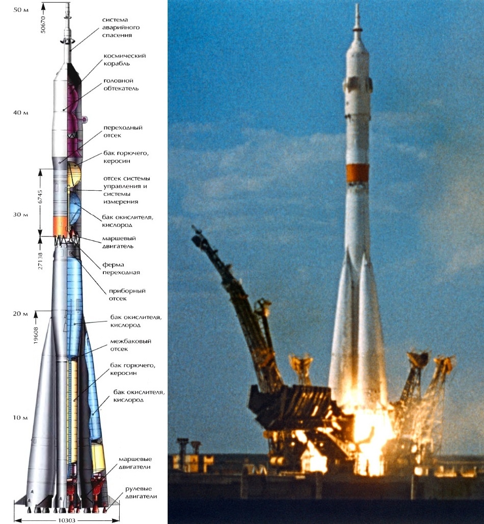 Такие похожие и такие разные «Союз» и «Аполлон» - 2