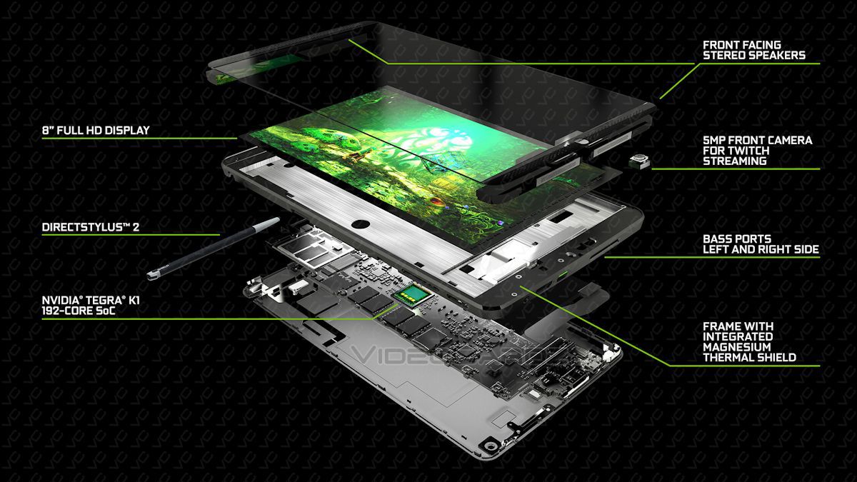 Nvidia отзывает свои планшеты Shield - 1
