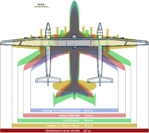 Размах крыльев Stratolaunch составит 117,3 м