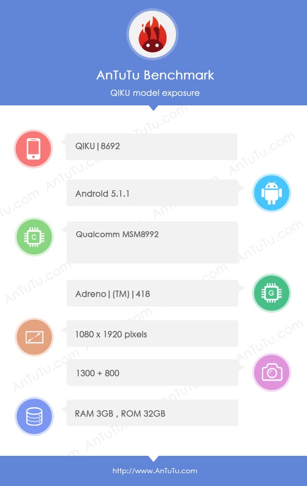 Первый смартфон QiKU: спецификации