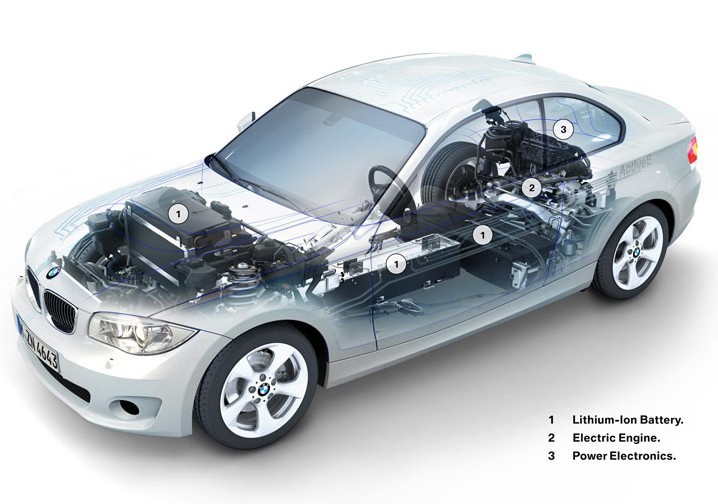 Все автомобили BMW перейдут на электрическую тягу в течение десяти лет - 5