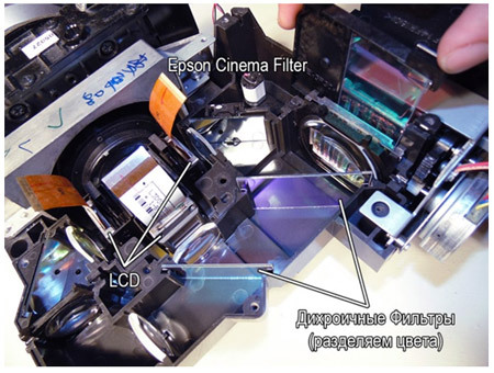 Форсируем цвета проектора с «Epson Cinema Filter» - 5