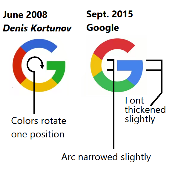 Новый логотип Google основан на эскизе российского дизайнера - 2