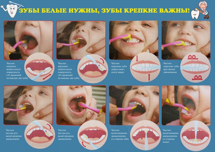 Зубная щетка для детей Grush: превращаем рутину в игру - 2