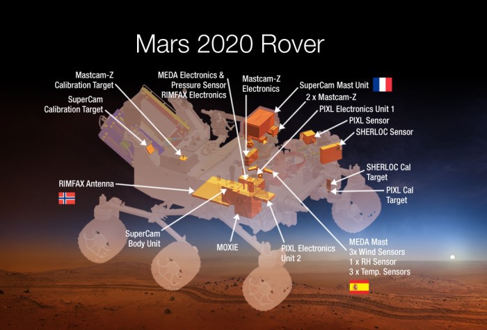 Специалисты выбирают место посадки следующего марсохода - 1
