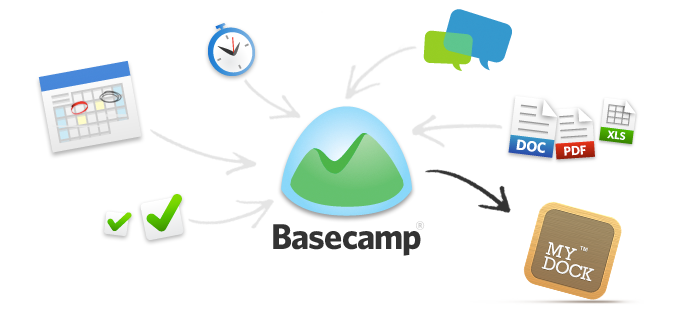 Basecamp 3: Работа может подождать - 1