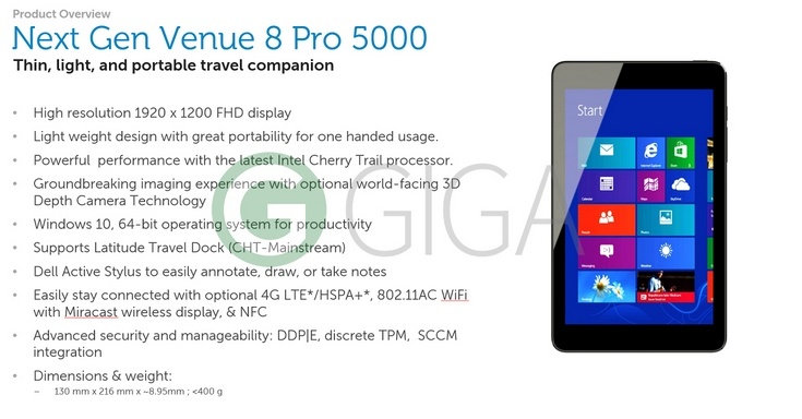Обновлённый планшет Dell Venue 8 Pro будет доступен с экраном Full HD