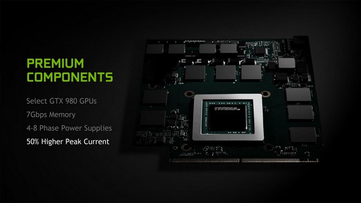 Nvidia представила мобильный вариант карты GeForce GTX 980