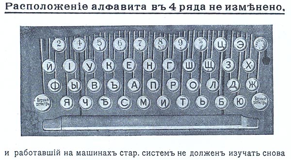 Underwood Russian Typewriter