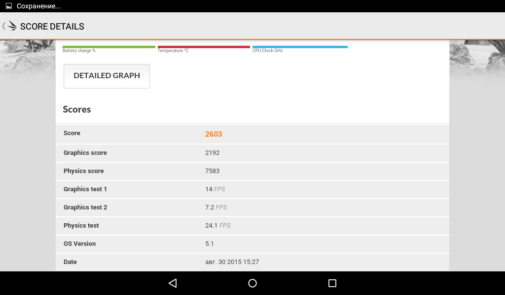 Обзор планшета bb-mobile Kalash LTE – металл, 4G-LTE и Android 5.1 - 36