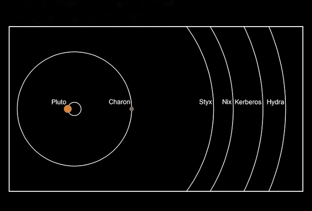 Станция New Horizons прислала снимок малого спутника Плутона Стикса - 1
