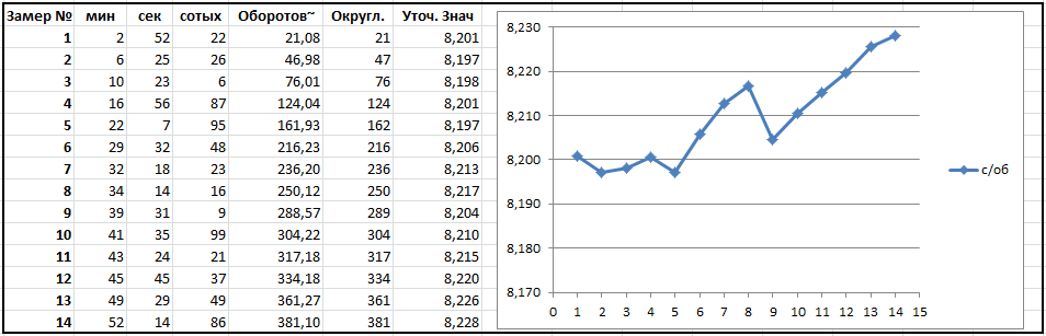 Астротрекер: мой опыт - 3