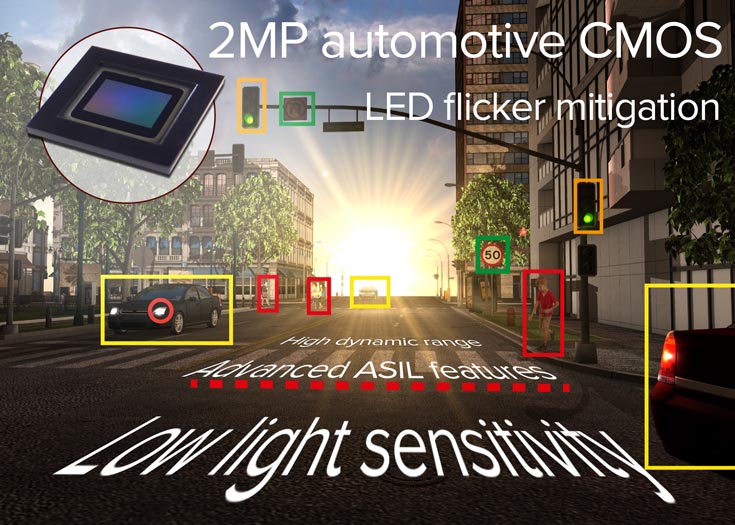 Датчик изображения Toshiba CSA02M00PB для автомобильных камер имеет функцию подавления мерцания светодиодов
