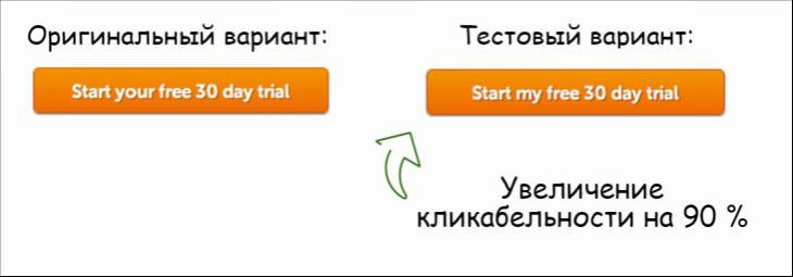 Изменить одно слово в CTA-кнопке и увеличить конверсию: миф или реальность? - 2