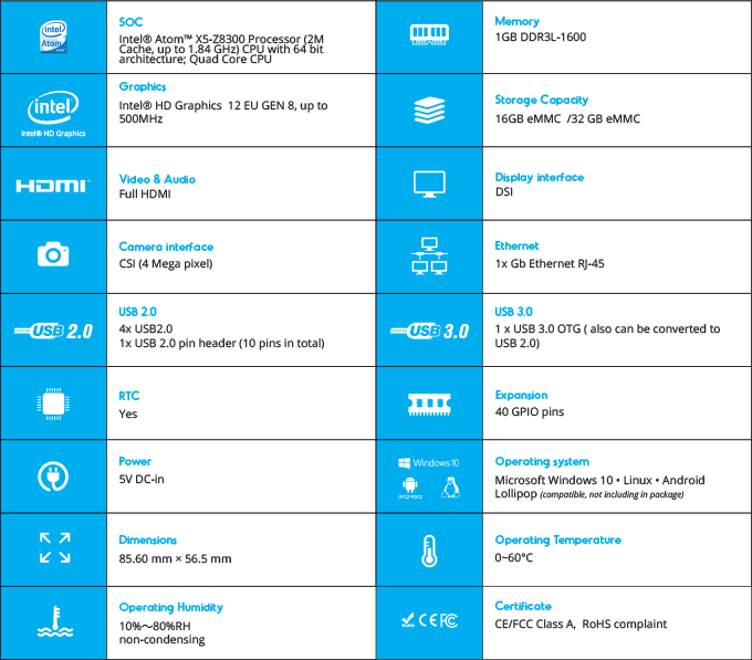 UP — плата на платформе Intel x5-Z8300 в форм-факторе Raspberry Pi2 - 2