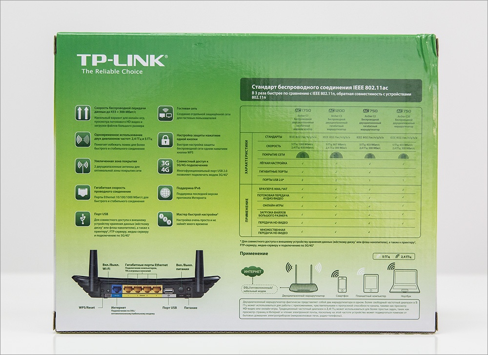 TP-Link Archer C2: Wi-Fi AC в массы - 4