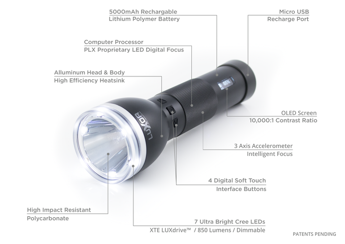 Luxor 2: первый в мире фонарик с автофокусом - 2