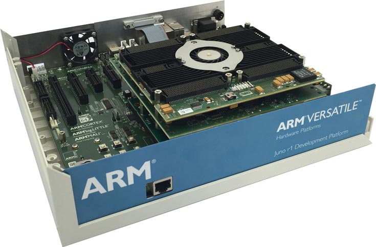 Адаптеры proFPGA-ARM-Juno станут доступны для заказа уже в текущем месяце