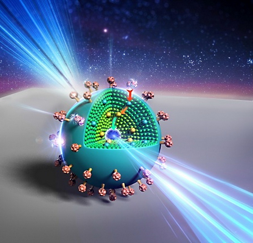 Созданы трехслойные наночастицы, способные преобразовывать инфракрасный свет в синее и УФ-излучение - 1
