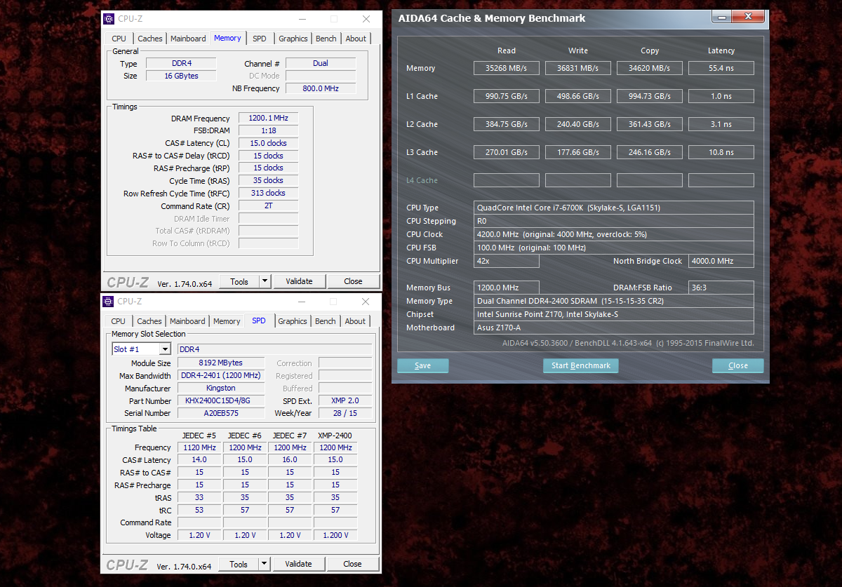 Обзор комплекта оперативной памяти HyperX Fury DDR4-2400 16 Gb (2*8 Gb) - 4