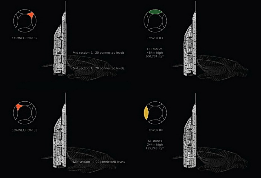 Компания AMBS планирует построить самое высокое здание в мире, полностью обеспечивающее свои энергетические потребности - 4