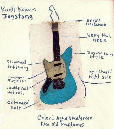 Обсуждение: Как Курт Кобейн модифицировал свою гитару - 4