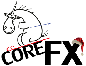 Новогодняя проверка .NET Core Libraries (CoreFX) - 1