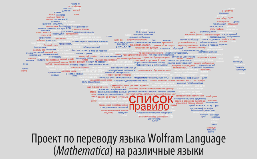 Проект по переводу языка Wolfram Language (Mathematica) на различные языки - 1