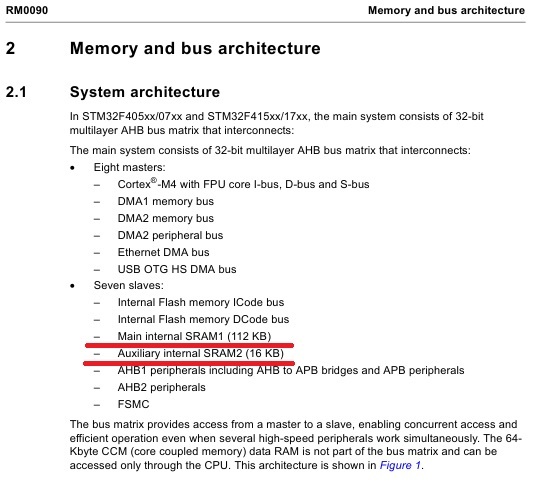 STM32: GNU AS: Программирование на ассемблере (Часть 1) - 5