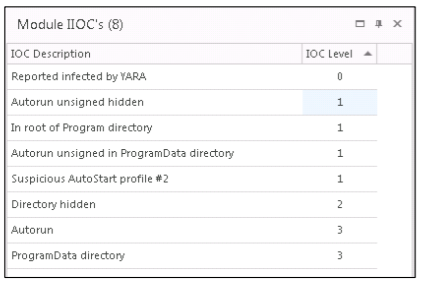 GlassRAT: анализ трояна из Китая с помощью RSA Security Analytics и RSA ECAT - 14